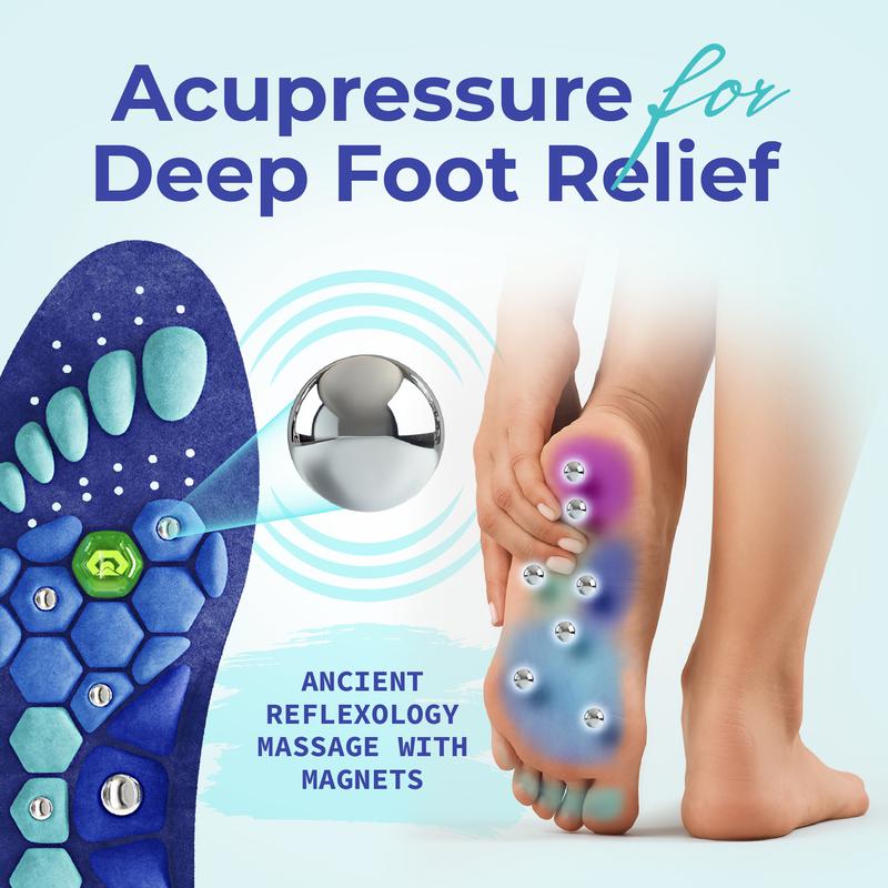 Shock Absorbing Insoles