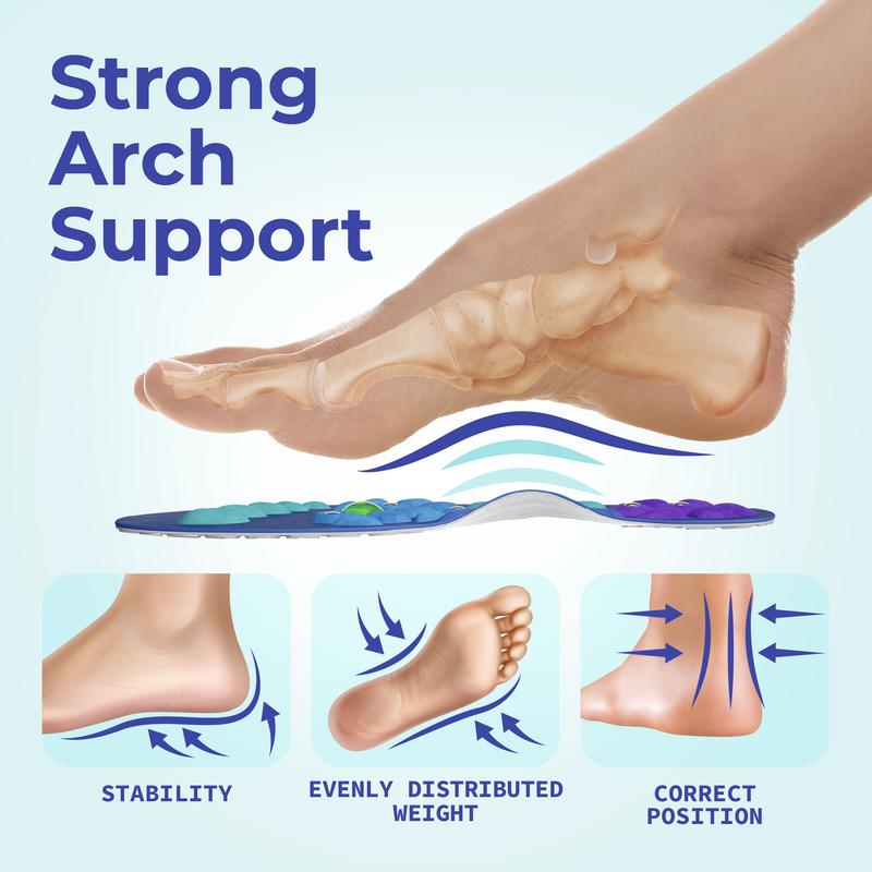 Shock Absorbing Insoles