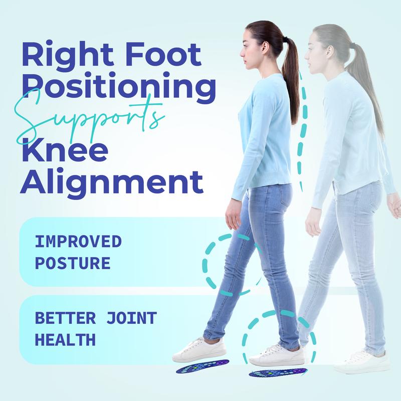 Shock Absorbing Insoles