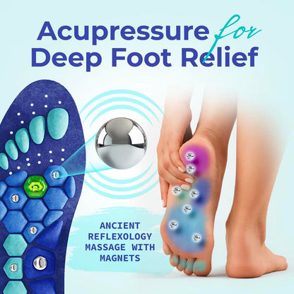 Shock Absorbing Insoles