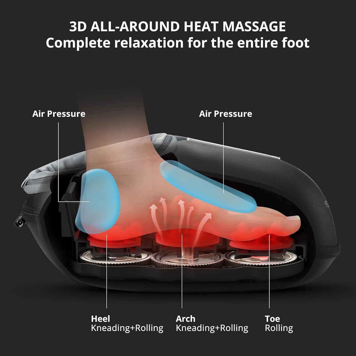 Heliato Foot Massager