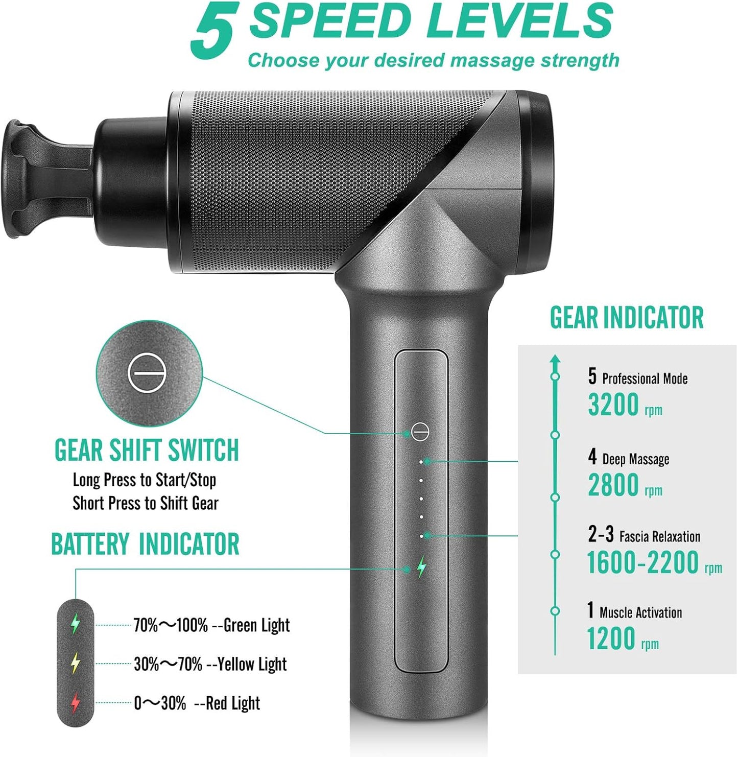 Deep Tissue Massage Gun with 6 Heads