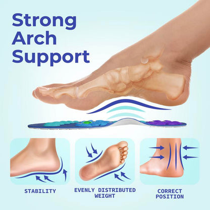 Shock Absorbing Insoles